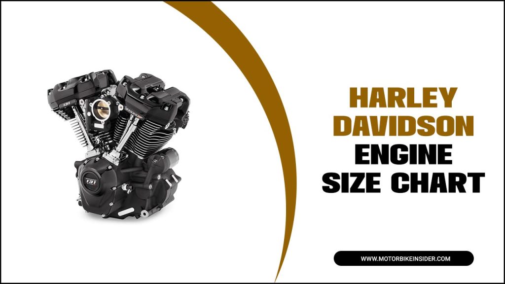 Harley Davidson Engine Size Chart Archives