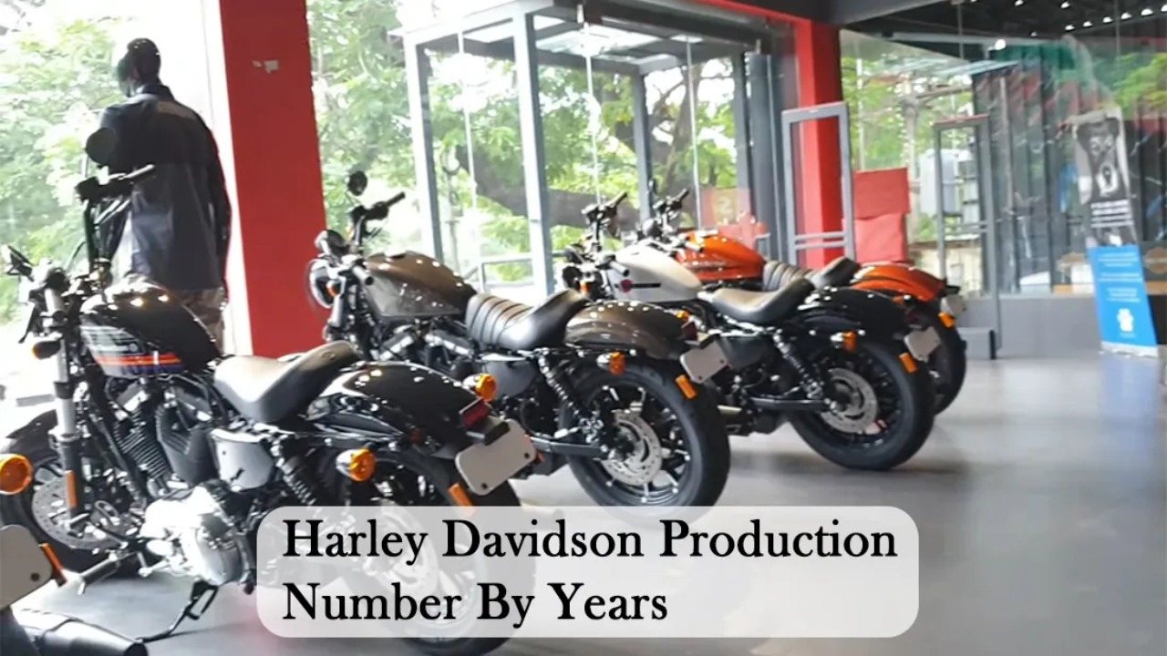 Harley Davidson Production Numbers By Year (1903-2022)