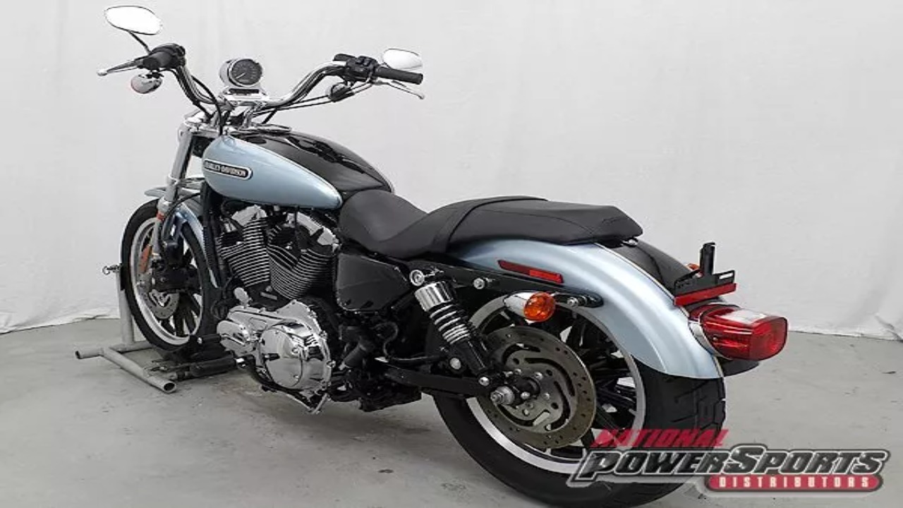 Tips For Finding The Right Harley Dealership To Purchase From
